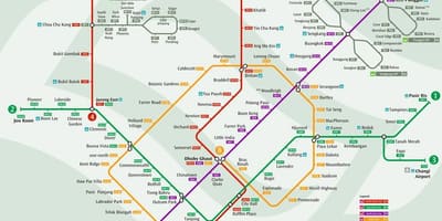 Sistèm kat jeyografik Singapore